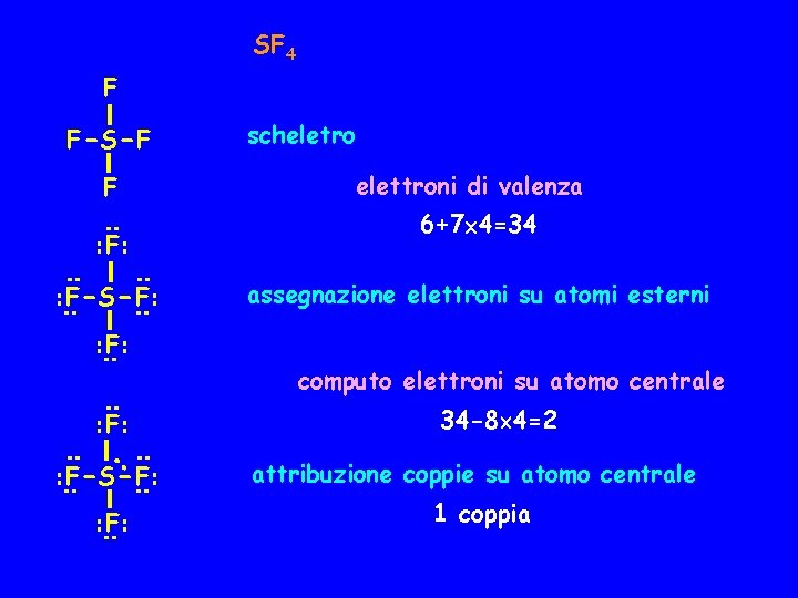 SF 4 F F -S-F scheletro elettroni di valenza : F 6+7 4=34 :