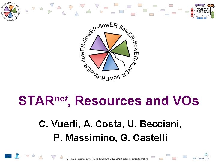 STARnet, Resources and VOs C. Vuerli, A. Costa, U. Becciani, P. Massimino, G. Castelli