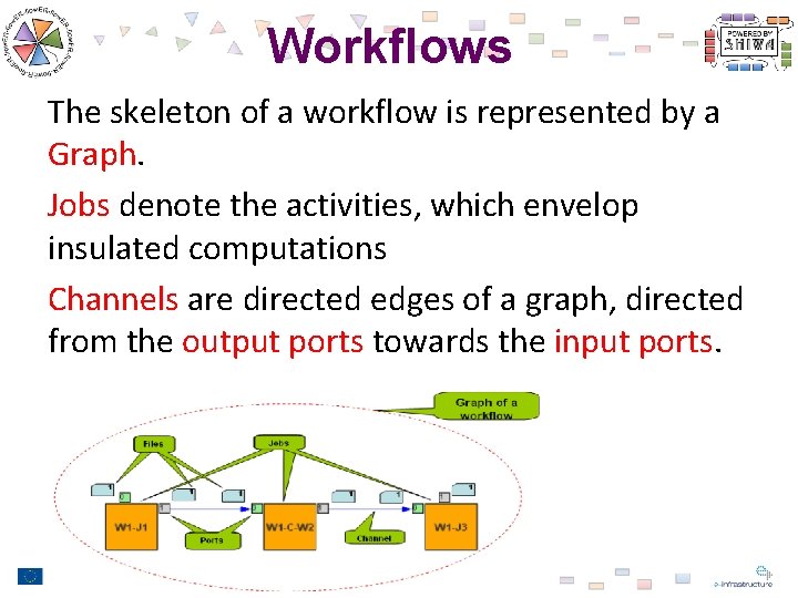 Workflows The skeleton of a workflow is represented by a Graph. Jobs denote the