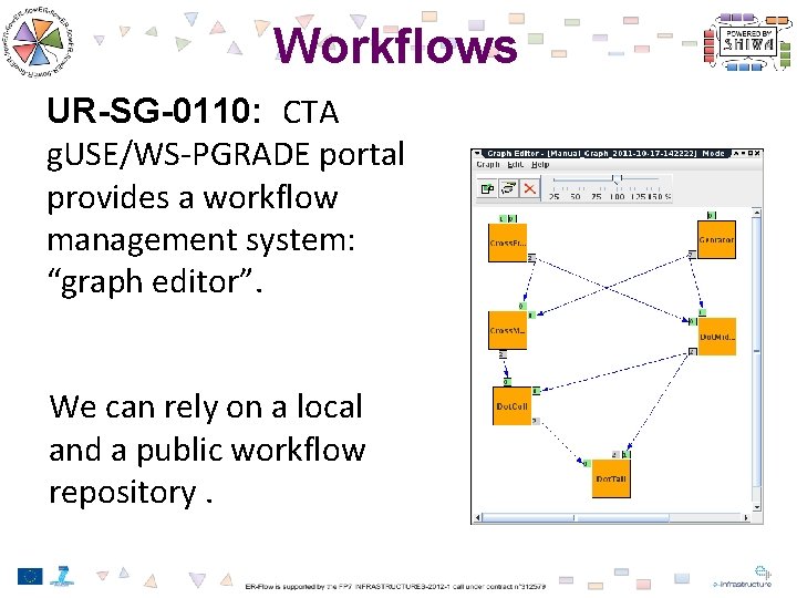 Workflows UR-SG-0110: CTA g. USE/WS-PGRADE portal provides a workflow management system: “graph editor”. We