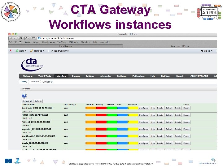 CTA Gateway Workflows instances 