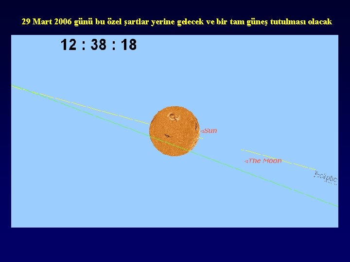 29 Mart 2006 günü bu özel şartlar yerine gelecek ve bir tam güneş tutulması