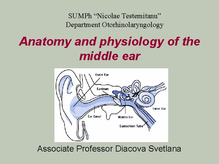 SUMPh “Nicolae Testemitanu” Department Otorhinolaryngology Anatomy and physiology of the middle ear Associate Professor