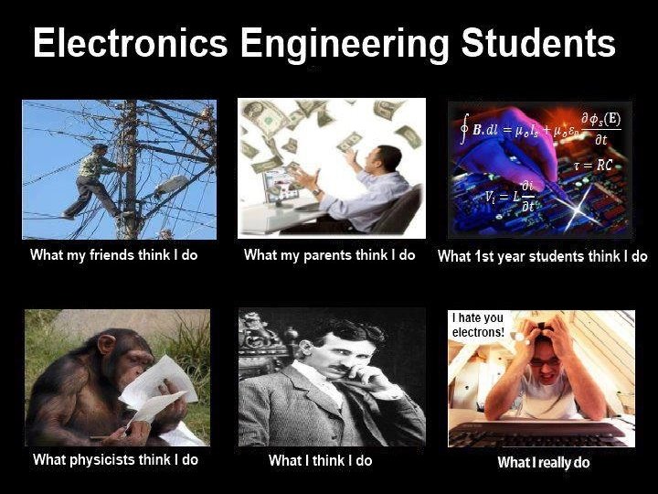 Engineering Professional ELECTRONICS ENGINEERING 