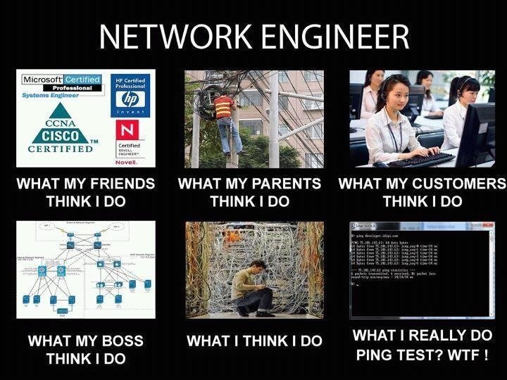 Engineering Professional NETWORK ENGINEERING 