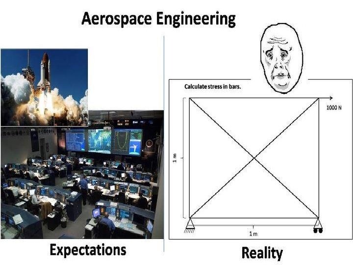 Engineering Professional AERO SPACE ENGINEERING 