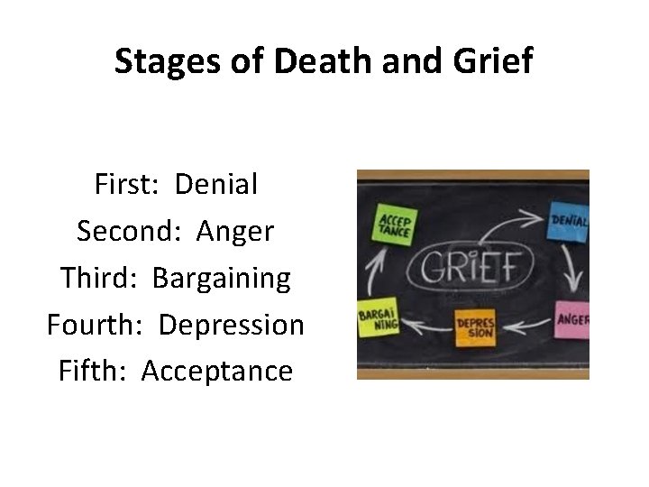 Stages of Death and Grief First: Denial Second: Anger Third: Bargaining Fourth: Depression Fifth: