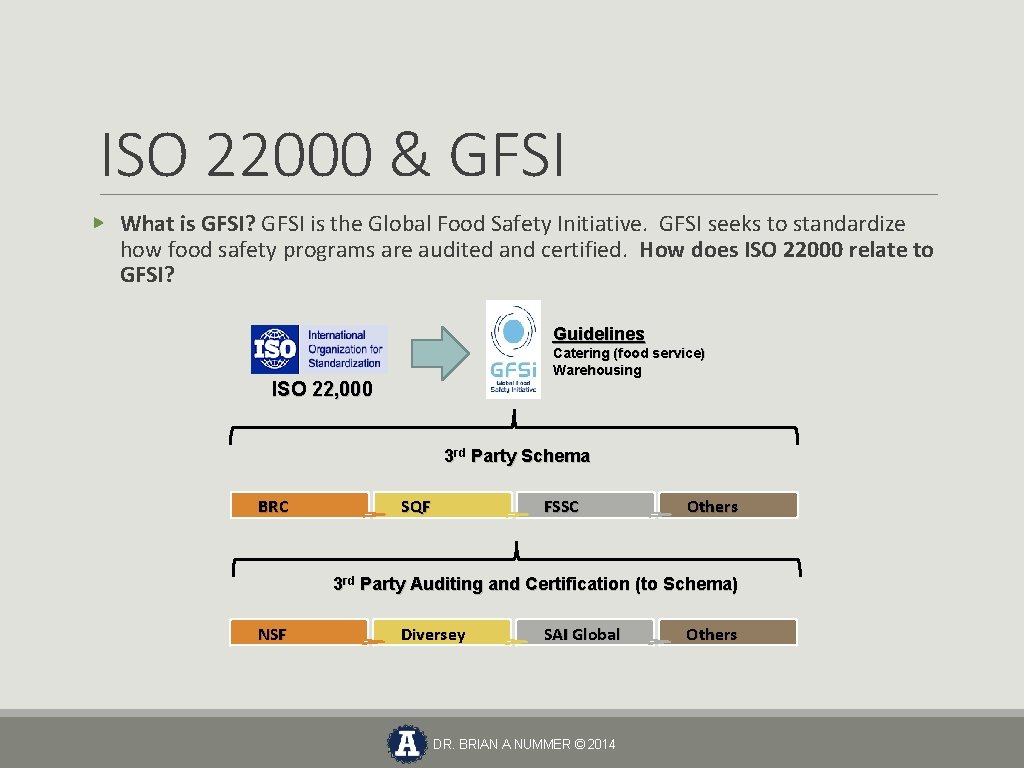 ISO 22000 & GFSI What is GFSI? GFSI is the Global Food Safety Initiative.