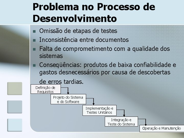 Problema no Processo de Desenvolvimento n n Omissão de etapas de testes Inconsistência entre
