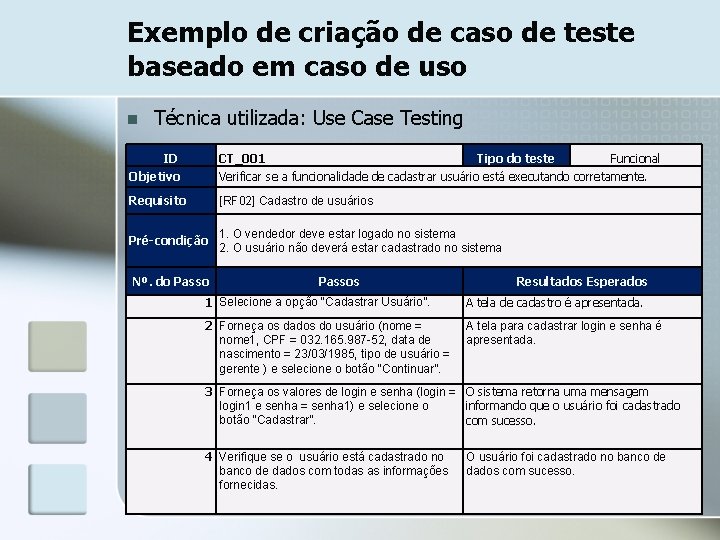 Exemplo de criação de caso de teste baseado em caso de uso n Técnica