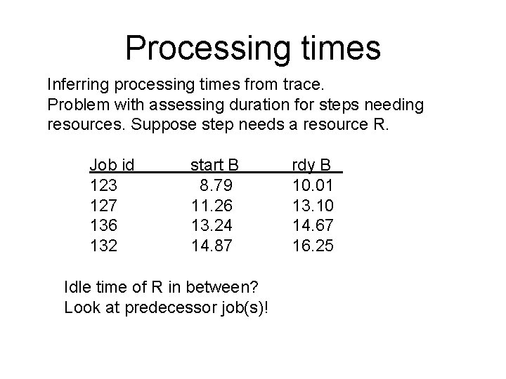 Processing times Inferring processing times from trace. Problem with assessing duration for steps needing