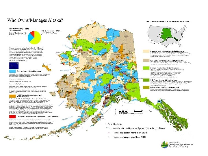 http: //www. dnr. state. ak. us/kodiak/gis/raster/map_library/y 1994/lris/akpie_61. pdf 