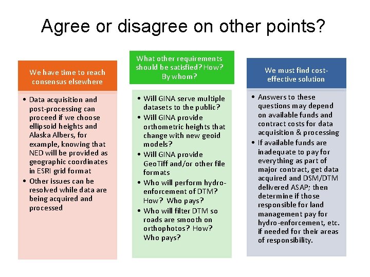 Agree or disagree on other points? We have time to reach consensus elsewhere •