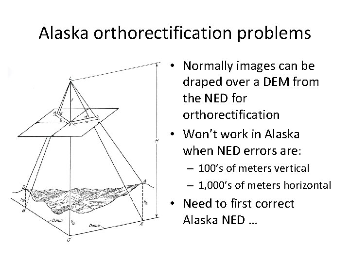 Alaska orthorectification problems • Normally images can be draped over a DEM from the
