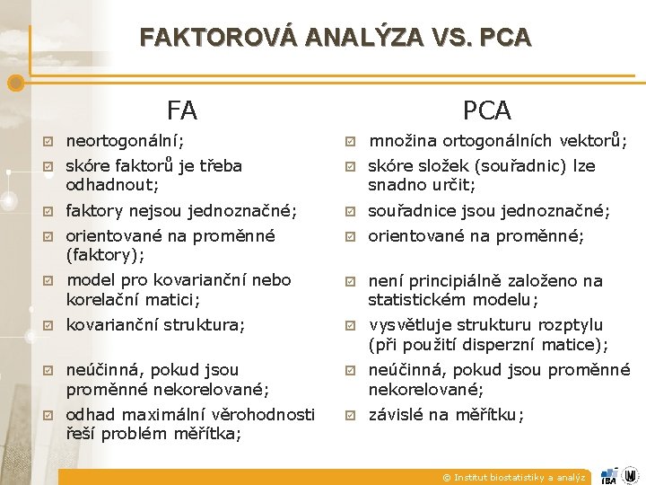 FAKTOROVÁ ANALÝZA VS. PCA FA PCA þ neortogonální; þ množina ortogonálních vektorů; þ skóre FAKTOROVÁ ANALÝZA VS. PCA FA PCA þ neortogonální; þ množina ortogonálních vektorů; þ skóre