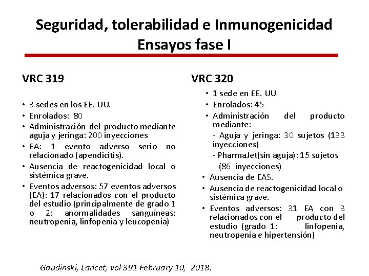 Seguridad, tolerabilidad e Inmunogenicidad Ensayos fase I VRC 319 • 3 sedes en los