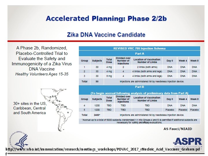 http: //www. who. int/immunization/research/meetings_workshops/PDVAC_2017_r. Nucleic_Acid_Vaccines_Graham. pd f 