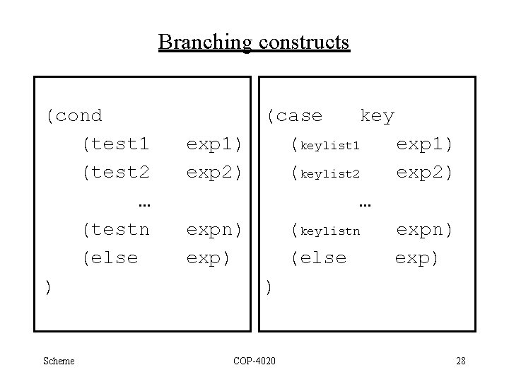 Branching constructs (cond (test 1 (test 2 … (testn (else ) Scheme (case key