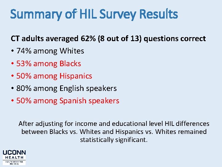 Summary of HIL Survey Results CT adults averaged 62% (8 out of 13) questions