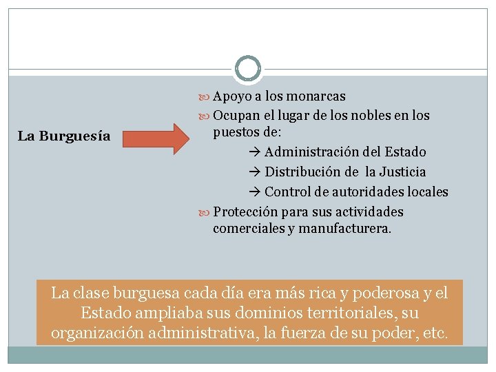  Apoyo a los monarcas Ocupan el lugar de los nobles en los La