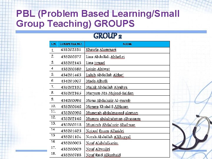 PBL (Problem Based Learning/Small Group Teaching) GROUPS GROUP 2 