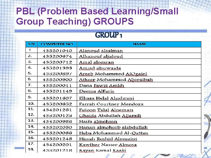 PBL (Problem Based Learning/Small Group Teaching) GROUPS GROUP 1 