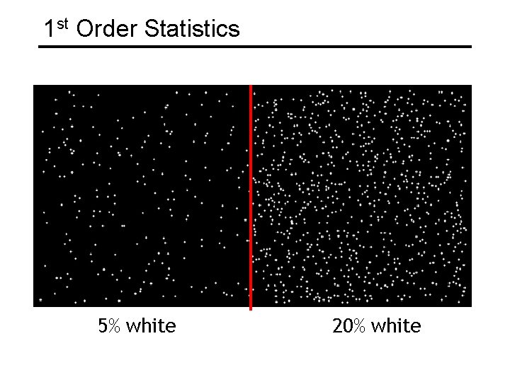 1 st Order Statistics 5% white 20% white 