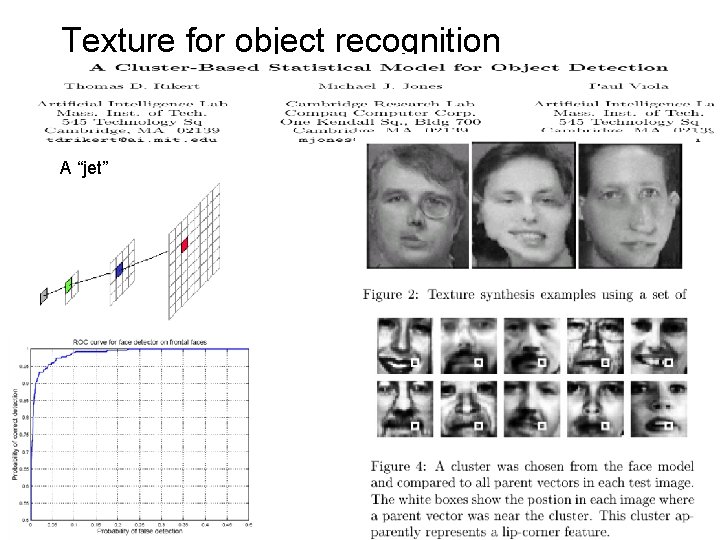 Texture for object recognition A “jet” 