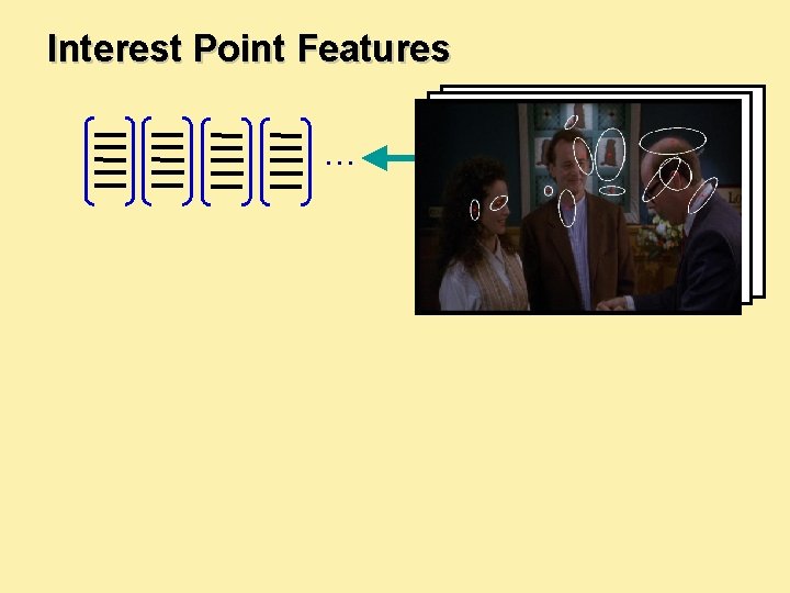 Interest Point Features … 