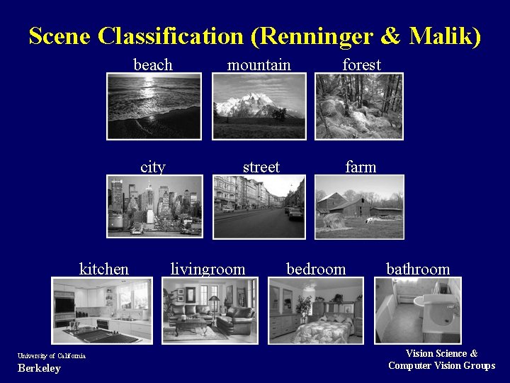 Scene Classification (Renninger & Malik) kitchen University of California Berkeley beach mountain forest city