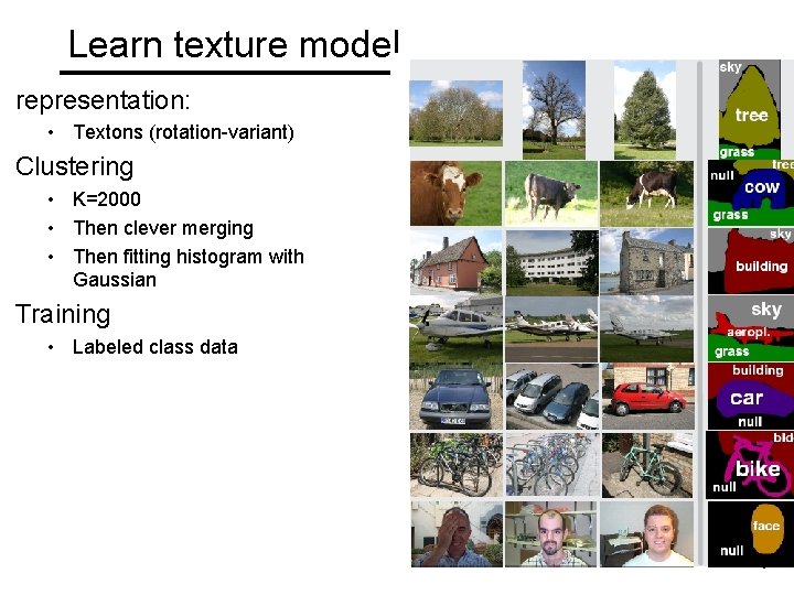 Learn texture model representation: • Textons (rotation-variant) Clustering • K=2000 • Then clever merging