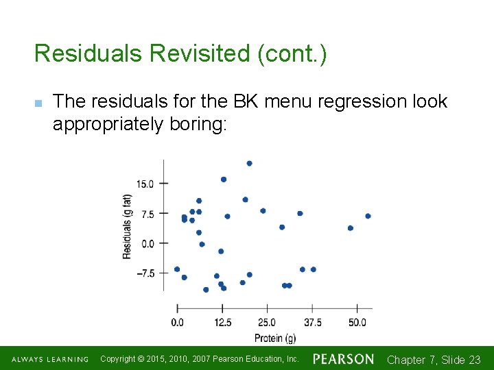 Residuals Revisited (cont. ) n The residuals for the BK menu regression look appropriately