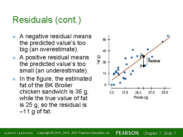 Residuals (cont. ) n n n A negative residual means the predicted value’s too