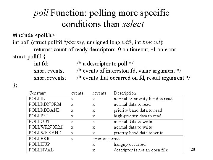 poll Function: polling more specific conditions than select #include <poll. h> int poll (struct