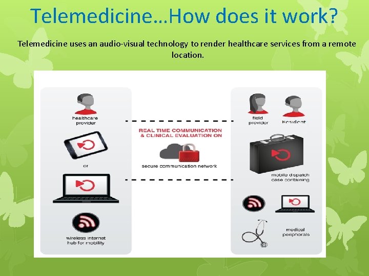 Telemedicine…How does it work? Telemedicine uses an audio-visual technology to render healthcare services from