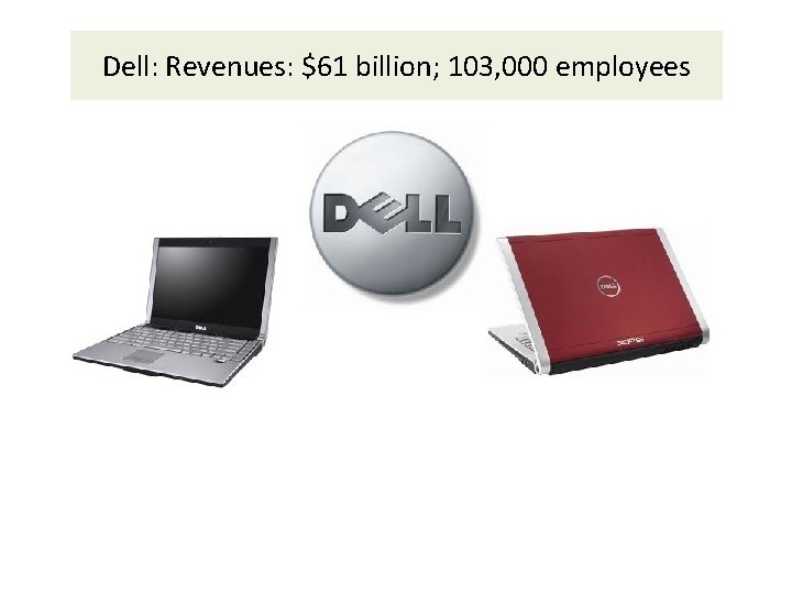 Dell: Revenues: $61 billion; 103, 000 employees 