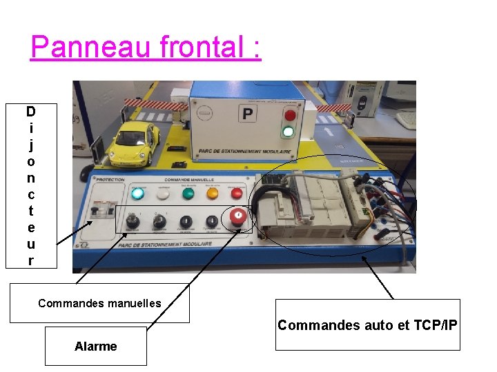 Panneau frontal : D i j o n c t e u r Commandes