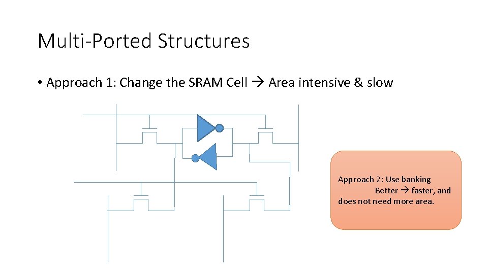 Multi-Ported Structures • Approach 1: Change the SRAM Cell Area intensive & slow Approach