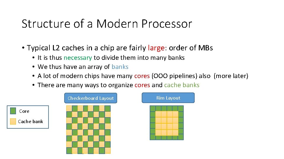 Structure of a Modern Processor • Typical L 2 caches in a chip are