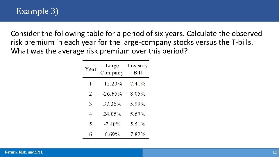 Example 3) Consider the following table for a period of six years. Calculate the
