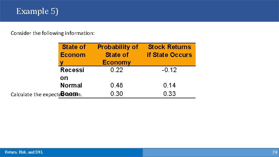 Example 5) Consider the following information: State of Econom y Recessi on Normal Boom