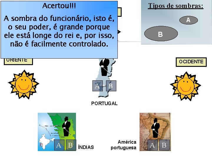 Clique na opção (A ou B) Acertou!!! ZÊNITE correspondente à sombra A sombra do