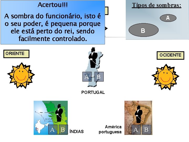 Clique na opção (A ou B) Acertou!!! ZÊNITE correspondente à sombra A sombra do