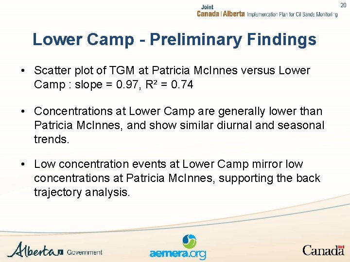 20 Lower Camp - Preliminary Findings • Scatter plot of TGM at Patricia Mc.