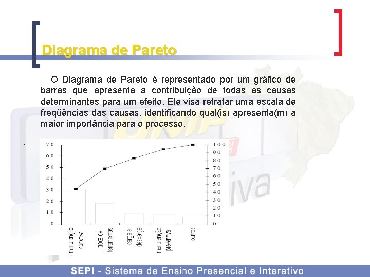 Diagrama de Pareto O Diagrama de Pareto é representado por um gráfico de barras