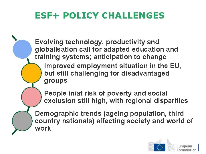 ESF+ POLICY CHALLENGES Evolving technology, productivity and globalisation call for adapted education and training