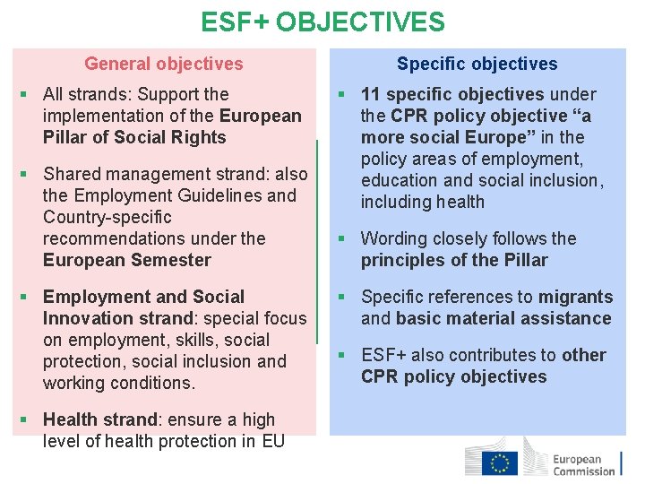 ESF+ OBJECTIVES General objectives § All strands: Support the implementation of the European Pillar