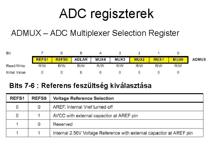 ADC regiszterek ADMUX – ADC Multiplexer Selection Register Bits 7 -6 : Referens feszültség