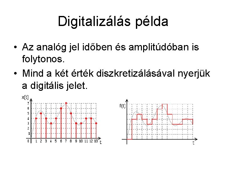 Digitalizálás példa • Az analóg jel időben és amplitúdóban is folytonos. • Mind a