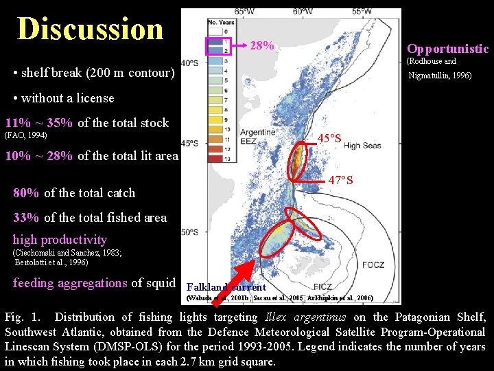 Discussion 28% Opportunistic (Rodhouse and • shelf break (200 m contour) Nigmatullin, 1996) •